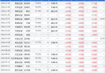 甬兴证券：给予乐歌股份买入评级